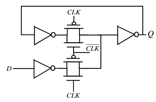 Circuito del latch a multiplexer