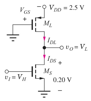 Circuito dell'invertitore pseudo-nMOS