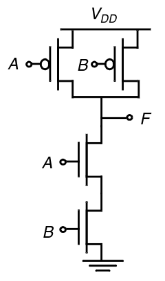 Porta NAND CMOS