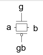 Transmission gate
